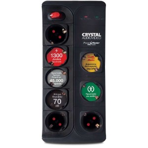 polyprizo-prostasias-8-thesewn-me-kalwdio-kai-diakopti-44823